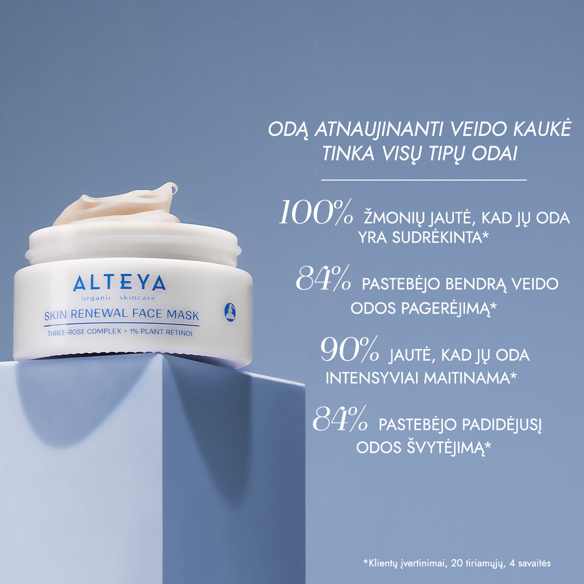 Ekologiška regeneruojanti veido kaukė ,,Rose Hydrobiome", Alteya Organics