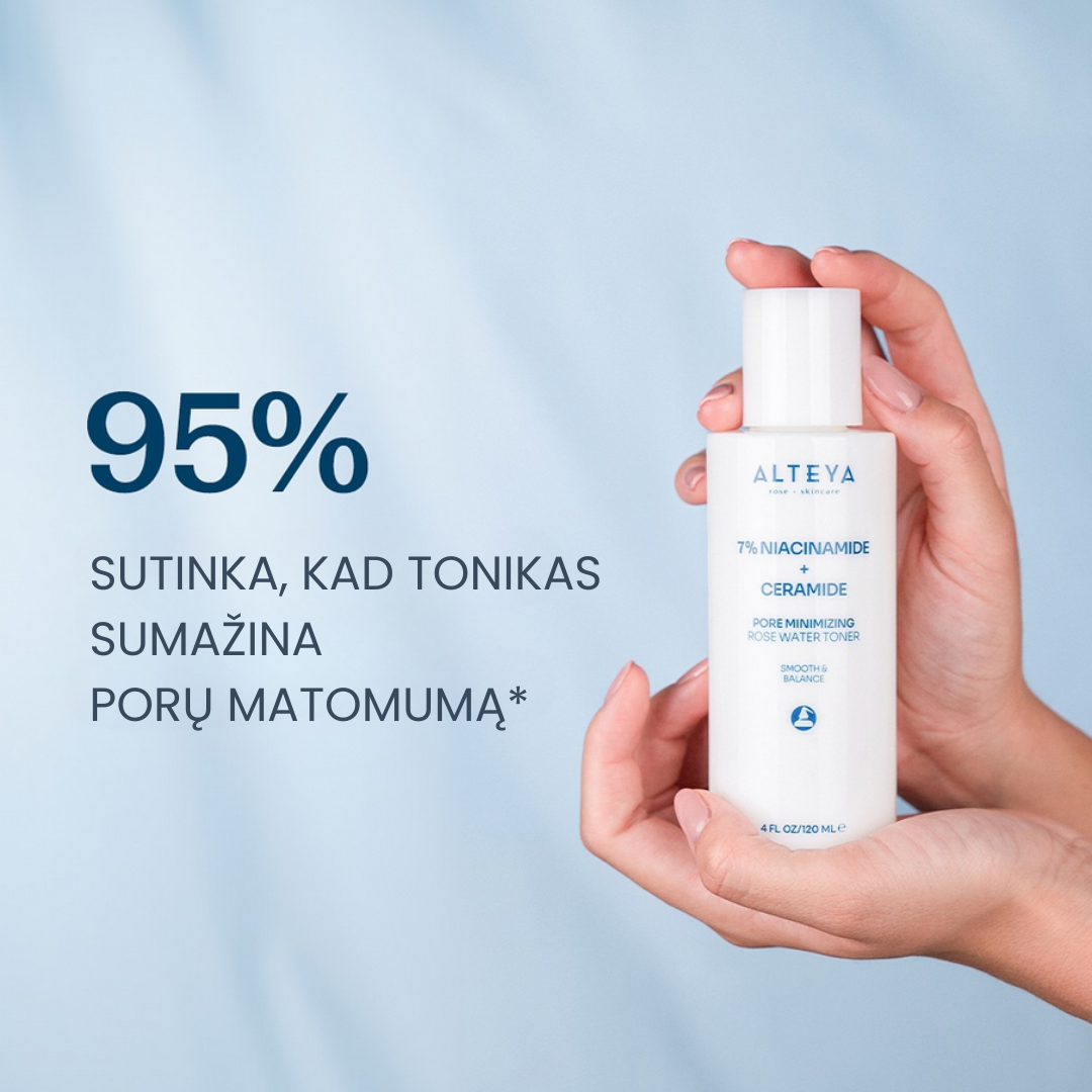 Pore Minimizing Rose Water Toner (7% Niacinamide + Ceramide)