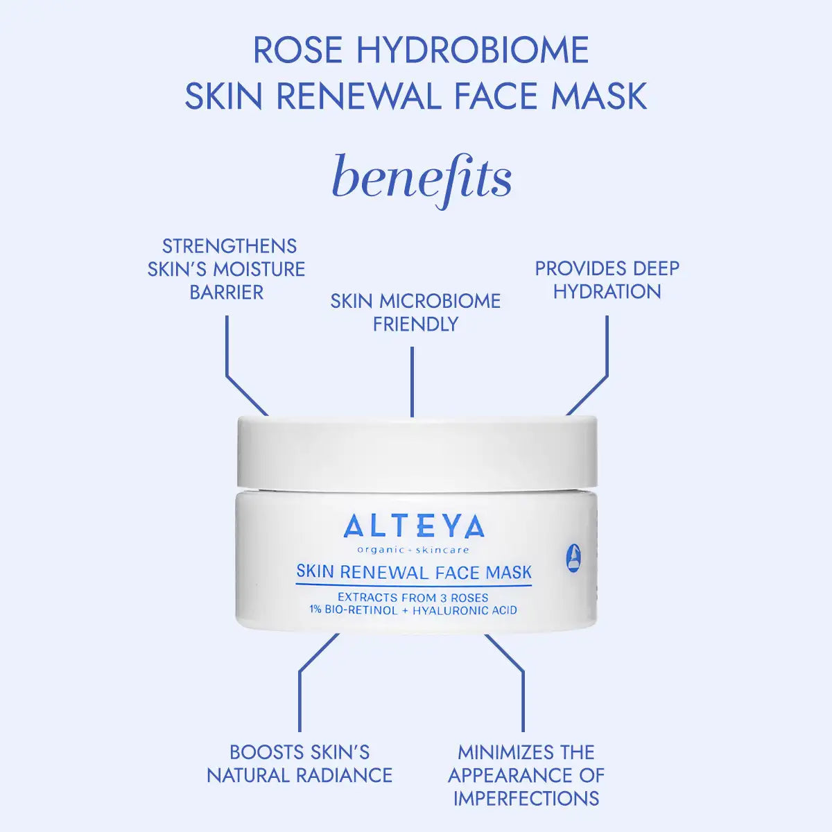 Rose Hydrobiome Skin Renewal Face Mask