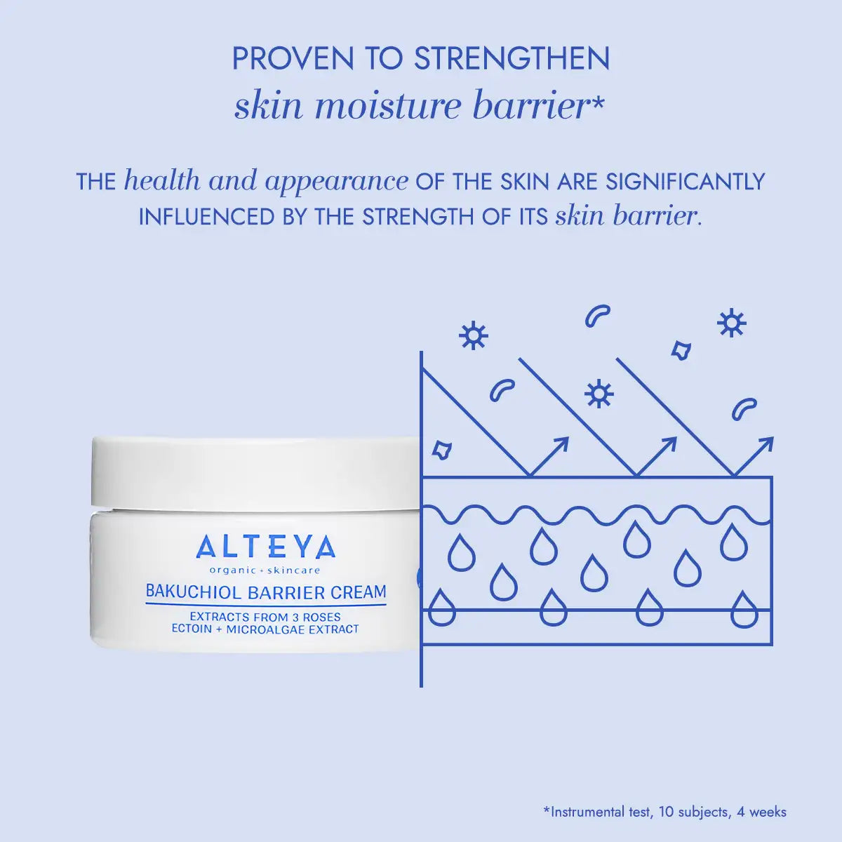 Ekologiškas barjerą atkuriantis veido kremas su bakučioliu „Rose Hydrobiome“, Alteya Organics